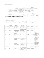 Preview for 11 page of NAD 300 Service Manual