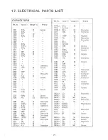 Предварительный просмотр 28 страницы NAD 300 Service Manual