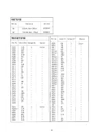 Предварительный просмотр 32 страницы NAD 300 Service Manual