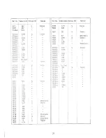 Предварительный просмотр 34 страницы NAD 300 Service Manual