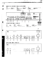 Preview for 2 page of NAD 3020B Service Manual