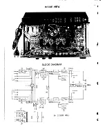 Preview for 4 page of NAD 3020B Service Manual