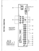 Preview for 5 page of NAD 304 Service Manual