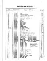 Preview for 8 page of NAD 304 Service Manual