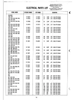 Preview for 20 page of NAD 304 Service Manual