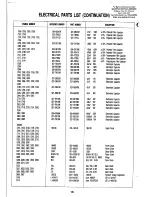 Preview for 22 page of NAD 304 Service Manual