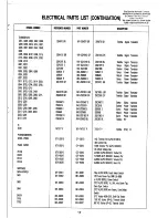 Preview for 23 page of NAD 304 Service Manual