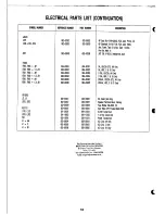 Preview for 24 page of NAD 304 Service Manual