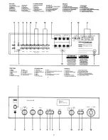 Preview for 2 page of NAD 3130 Instructions For Installation And Operation Manual