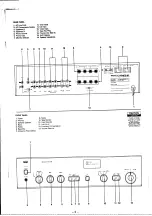 Preview for 3 page of NAD 3130 Service Manual