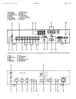 Preview for 2 page of NAD 3150 Instructions For Installation And Operation Manual
