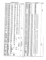 Preview for 19 page of NAD 3225PE Service Manual