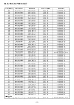 Preview for 31 page of NAD 375BEE C Service Manual