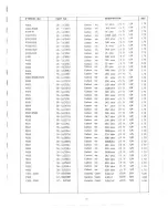 Preview for 13 page of NAD 4020A Service Manual