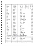 Preview for 15 page of NAD 4020A Service Manual