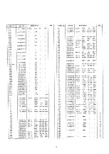 Предварительный просмотр 12 страницы NAD 4130 Service Manual