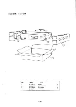 Preview for 17 page of NAD 4130 Service Manual