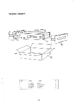 Preview for 18 page of NAD 4130 Service Manual