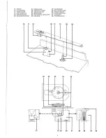 Preview for 5 page of NAD 5120 Instructions Manual