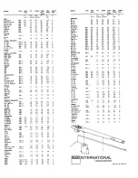 Preview for 2 page of NAD 5120 Manual