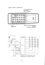 Preview for 3 page of NAD 7000 Monitor series Service Manual