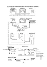 Preview for 6 page of NAD 7000 Monitor series Service Manual