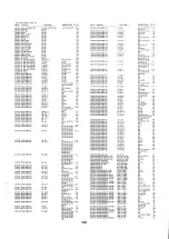 Preview for 21 page of NAD 7000 Monitor series Service Manual