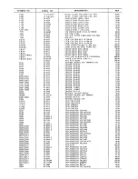 Предварительный просмотр 9 страницы NAD 7020 Service Manual