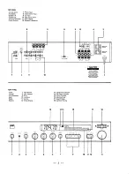 Preview for 3 page of NAD 7020e Service Manual