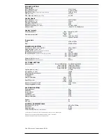 Preview for 3 page of NAD 7020i Specification Sheet