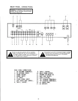 Предварительный просмотр 5 страницы NAD 705 Service Manual