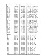 Предварительный просмотр 36 страницы NAD 705 Service Manual