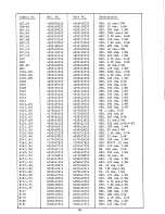 Предварительный просмотр 37 страницы NAD 705 Service Manual