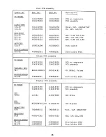 Предварительный просмотр 45 страницы NAD 705 Service Manual