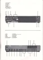 Preview for 2 page of NAD 7120 Instructions For Installation And Operation Manual