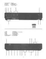 Preview for 2 page of NAD 7125 Instructions For Installation And Operation Manual