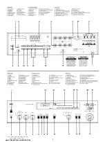 Предварительный просмотр 3 страницы NAD 7130 Instructions For Installation And Operation Manual