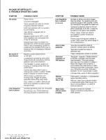 Preview for 12 page of NAD 7130 Instructions For Installation And Operation Manual