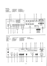 Preview for 3 page of NAD 7130 Service Manual