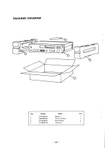 Preview for 24 page of NAD 7130 Service Manual