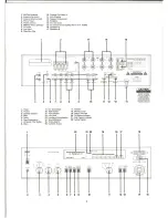 Preview for 2 page of NAD 7140 Installation And Operation Instructions Manual