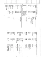 Предварительный просмотр 18 страницы NAD 7140 Service Manual