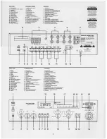 Preview for 3 page of NAD 7175PE Instructions For Installation And Operation Manual