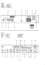 Preview for 3 page of NAD 7220PE Service Manual