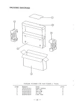 Preview for 25 page of NAD 7220PE Service Manual