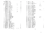 Предварительный просмотр 24 страницы NAD 7240 Service Manual