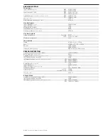 Preview for 2 page of NAD 7600 Specification Sheet