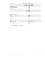 Preview for 3 page of NAD 7600 Specification Sheet