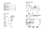 Предварительный просмотр 4 страницы NAD AV716 Service Manual