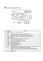 Предварительный просмотр 8 страницы NAD AV716 Service Manual